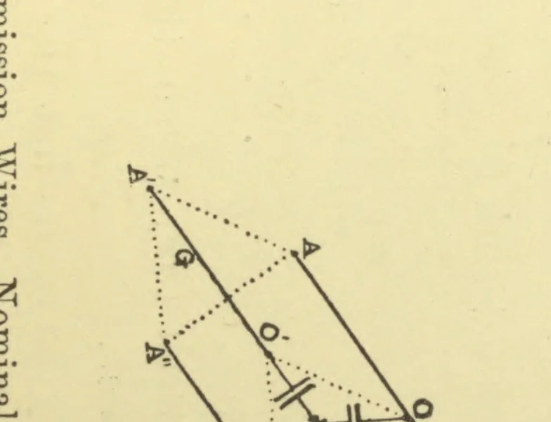 An illustration from The application of hyperbolic functions to electrical engineering problems; being the subject of a course of lectures delivered before the University of London in May and June 1911, 1912, leaf 103