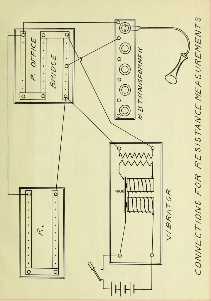 An illustration from Application of the telephone to commercial measurements, 1905, leaf 34