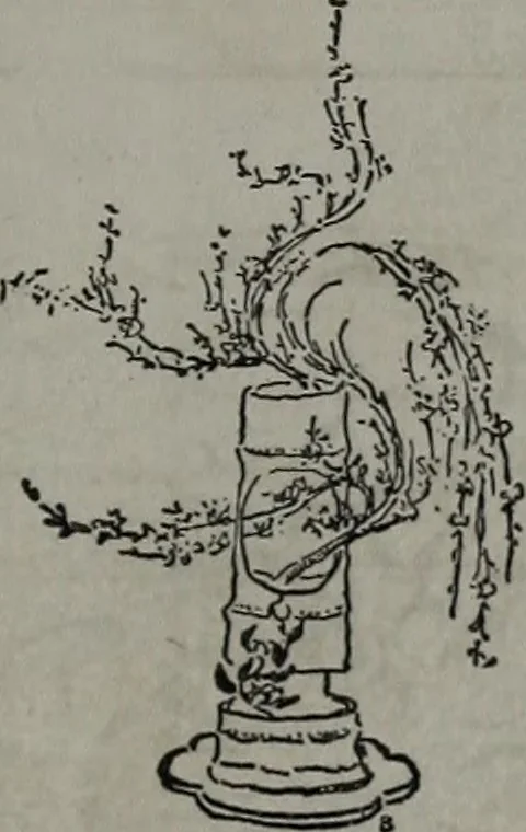 An illustration from Applied drawing, 1916, leaf 106