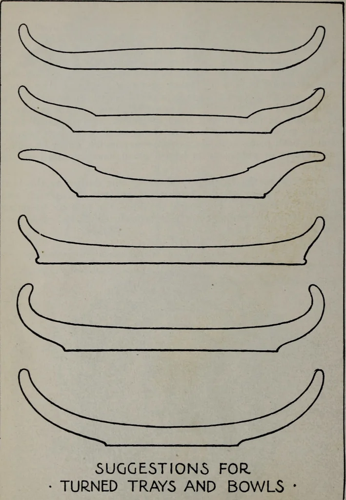 An illustration from Applied drawing, 1916, leaf 125