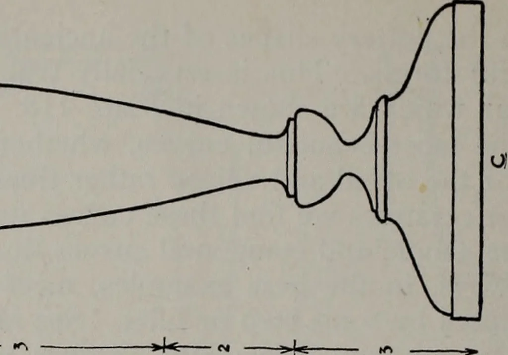 An illustration from Applied drawing, 1916, leaf 129
