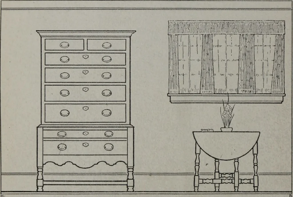 An illustration from Applied drawing, 1916, leaf 143