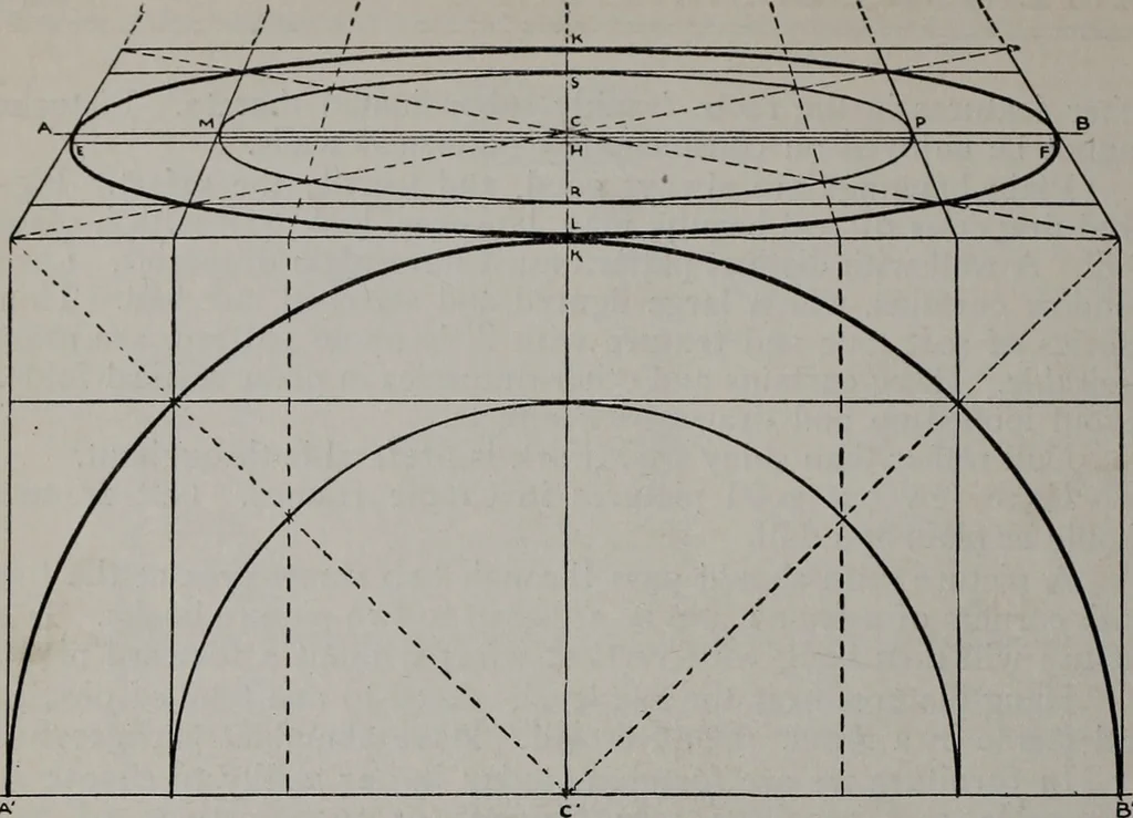 An illustration from Applied drawing, 1916, leaf 145
