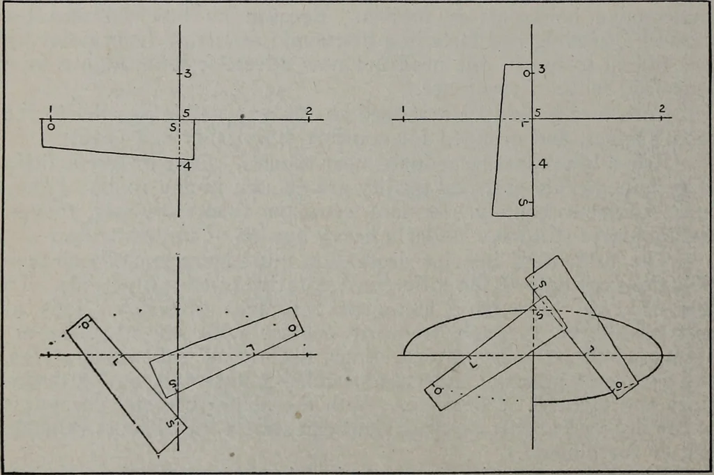 An illustration from Applied drawing, 1916, leaf 145