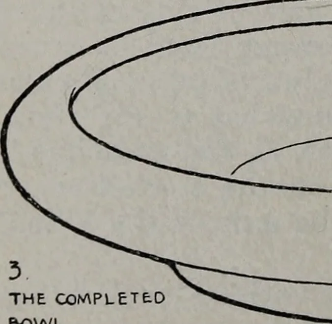 An illustration from Applied drawing, 1916, leaf 151