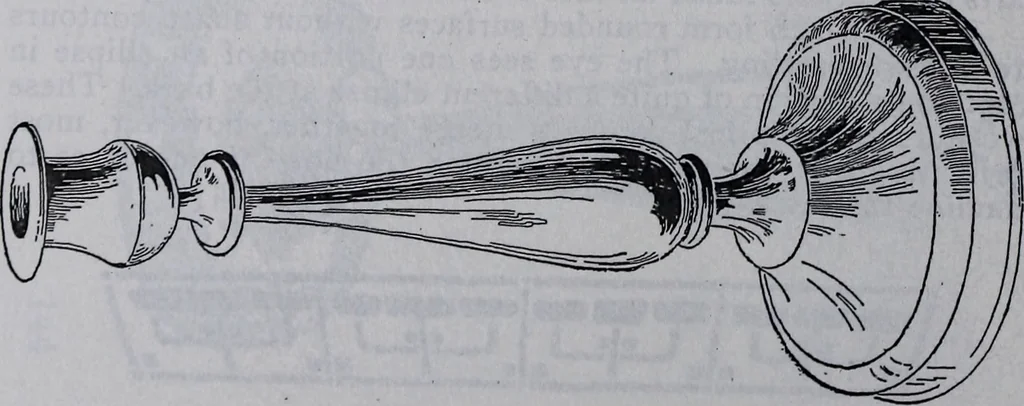 An illustration from Applied drawing, 1916, leaf 153