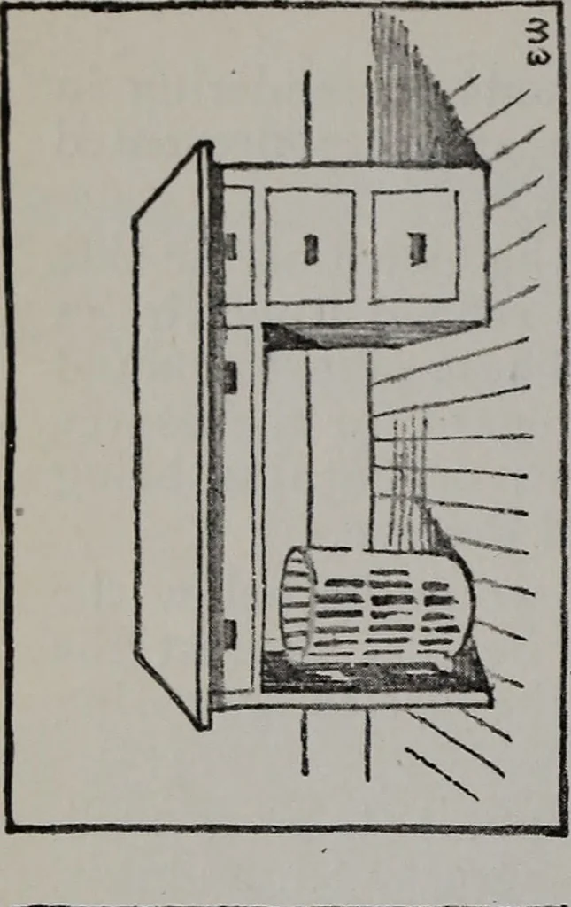An illustration from Applied drawing, 1916, leaf 155