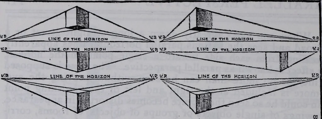 An illustration from Applied drawing, 1916, leaf 157