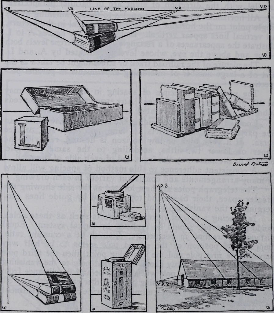An illustration from Applied drawing, 1916, leaf 157