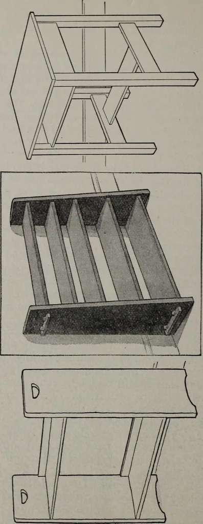 An illustration from Applied drawing, 1916, leaf 161
