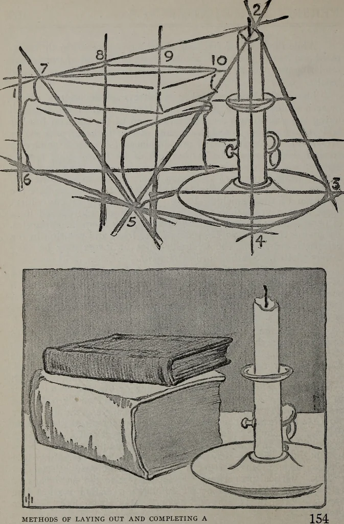 An illustration from Applied drawing, 1916, leaf 163