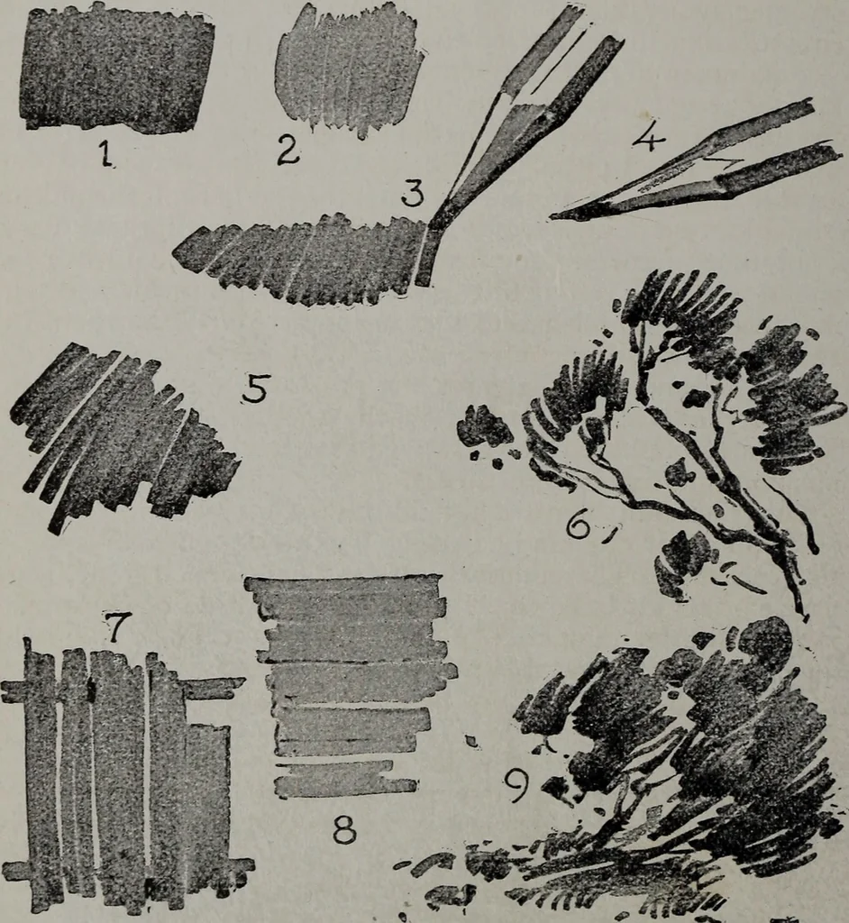 An illustration from Applied drawing, 1916, leaf 175