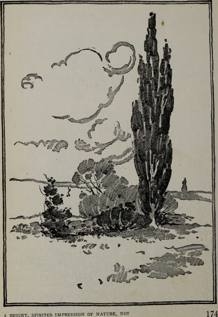 An illustration from Applied drawing, 1916, leaf 183