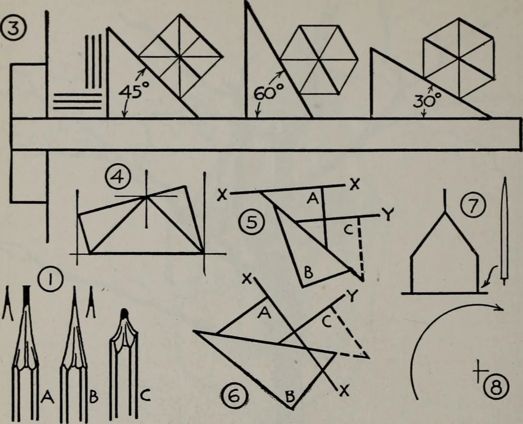 An illustration from Applied drawing, 1916, leaf 187