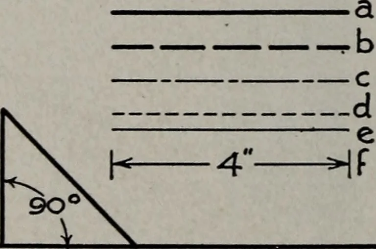 An illustration from Applied drawing, 1916, leaf 187