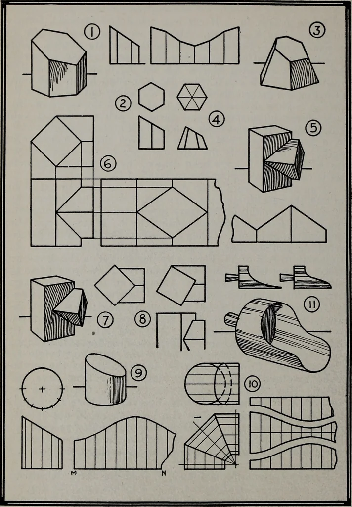 An illustration from Applied drawing, 1916, leaf 193