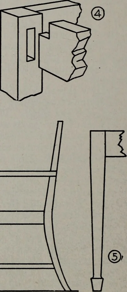 An illustration from Applied drawing, 1916, leaf 197