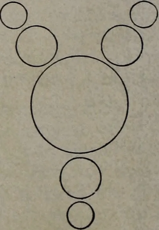 An illustration from Applied drawing, 1916, leaf 199