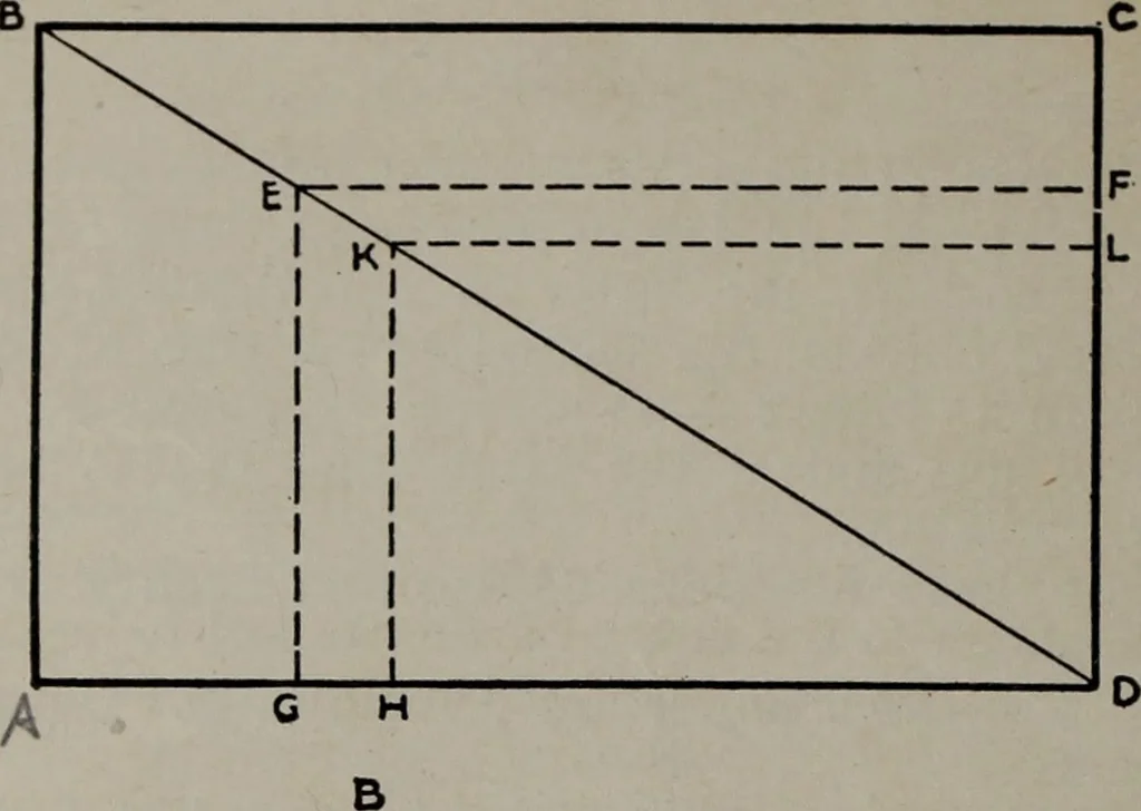 An illustration from Applied drawing, 1916, leaf 23