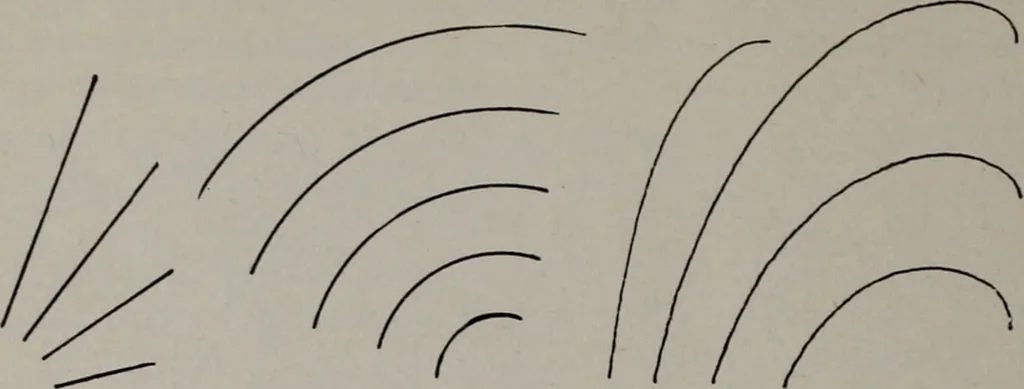 An illustration from Applied drawing, 1916, leaf 231