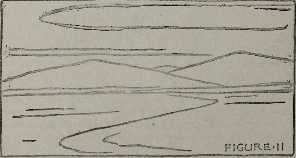 An illustration from Applied drawing, 1916, leaf 233