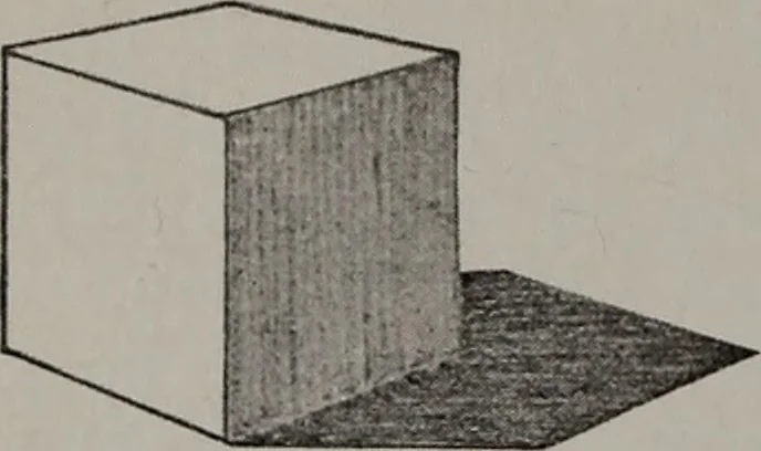 An illustration from Applied drawing, 1916, leaf 247