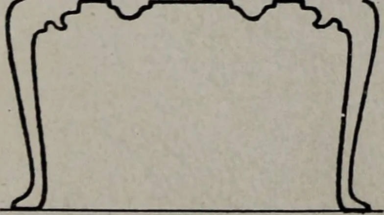 An illustration from Applied drawing, 1916, leaf 25