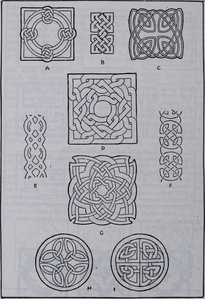 An illustration from Applied drawing, 1916, leaf 45