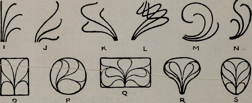 An illustration from Applied drawing, 1916, leaf 61