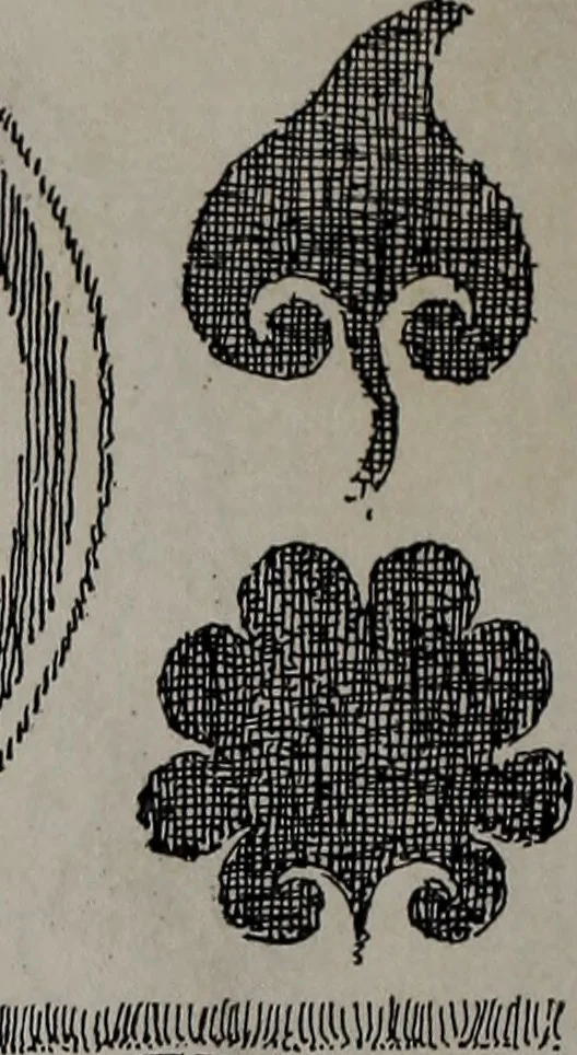 An illustration from Applied drawing, 1916, leaf 71
