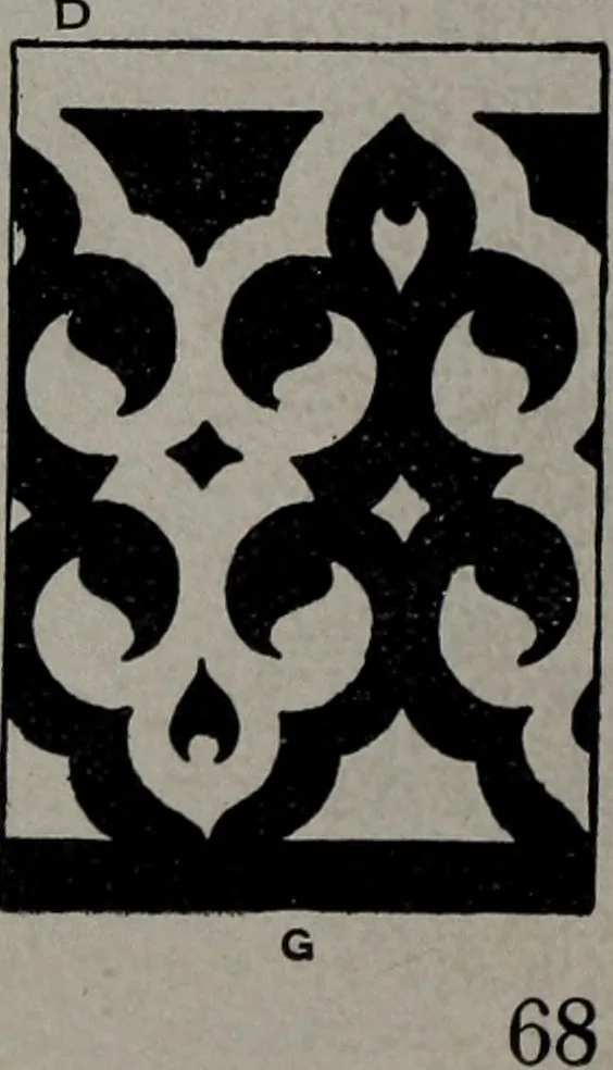 An illustration from Applied drawing, 1916, leaf 77