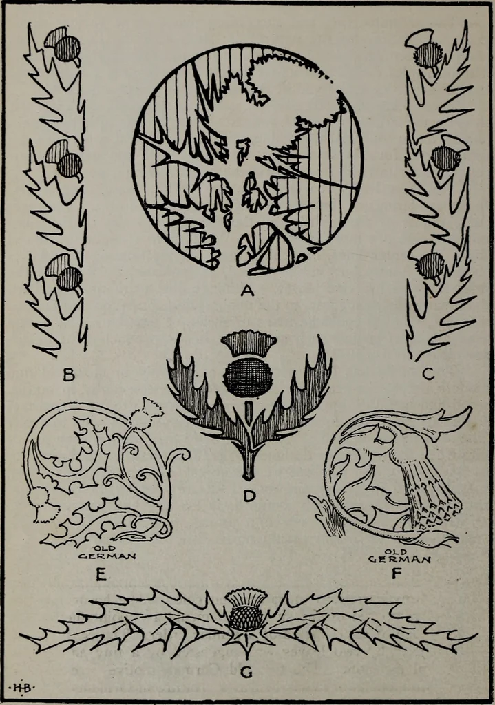 An illustration from Applied drawing, 1916, leaf 95