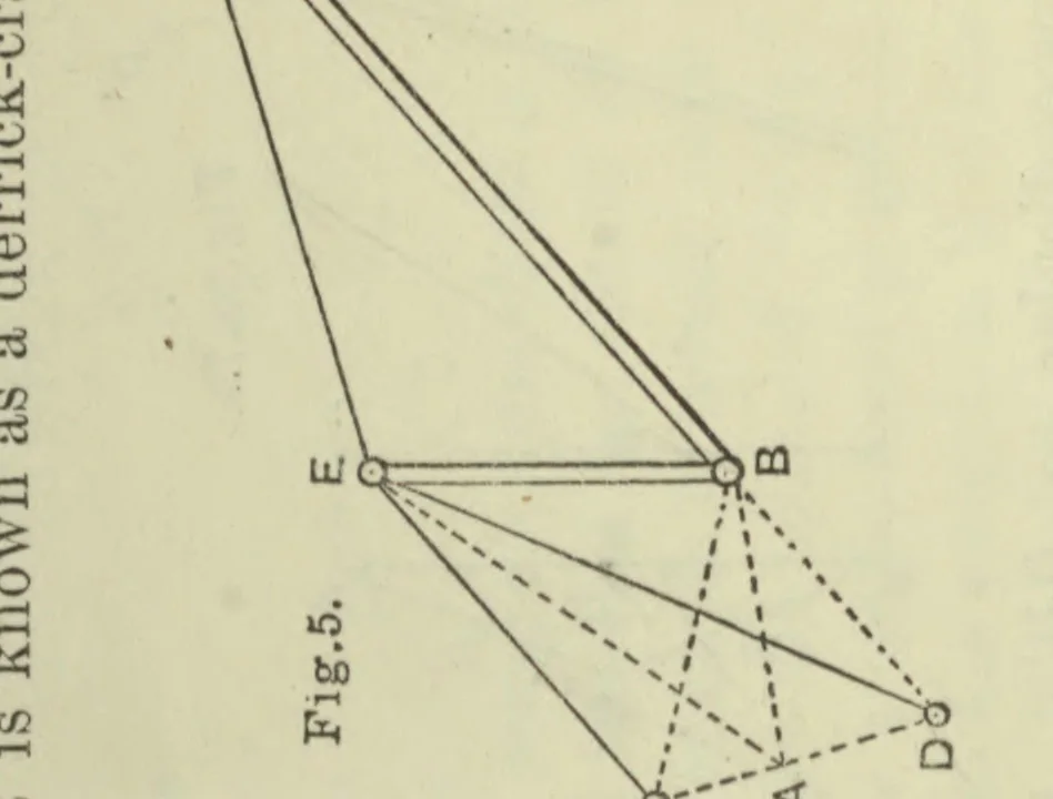An illustration from Applied mechanics: an elementary general introduction to the theory of structures and machines, 1884, leaf 36