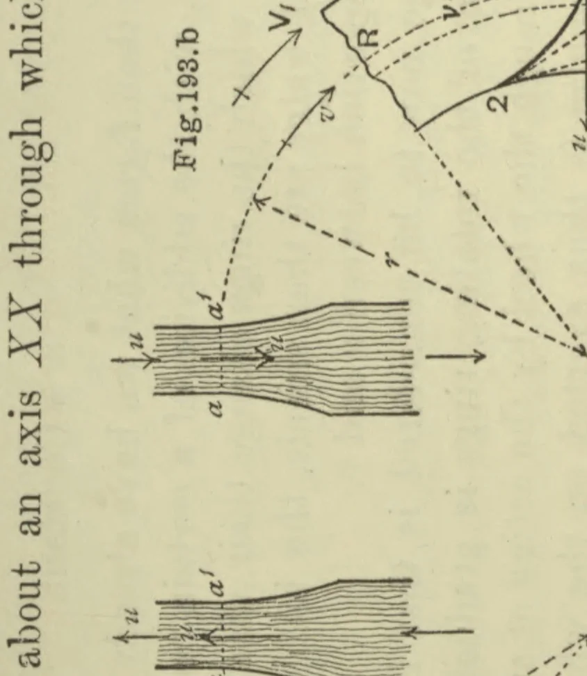 An illustration from Applied mechanics: an elementary general introduction to the theory of structures and machines, 1884, leaf 554