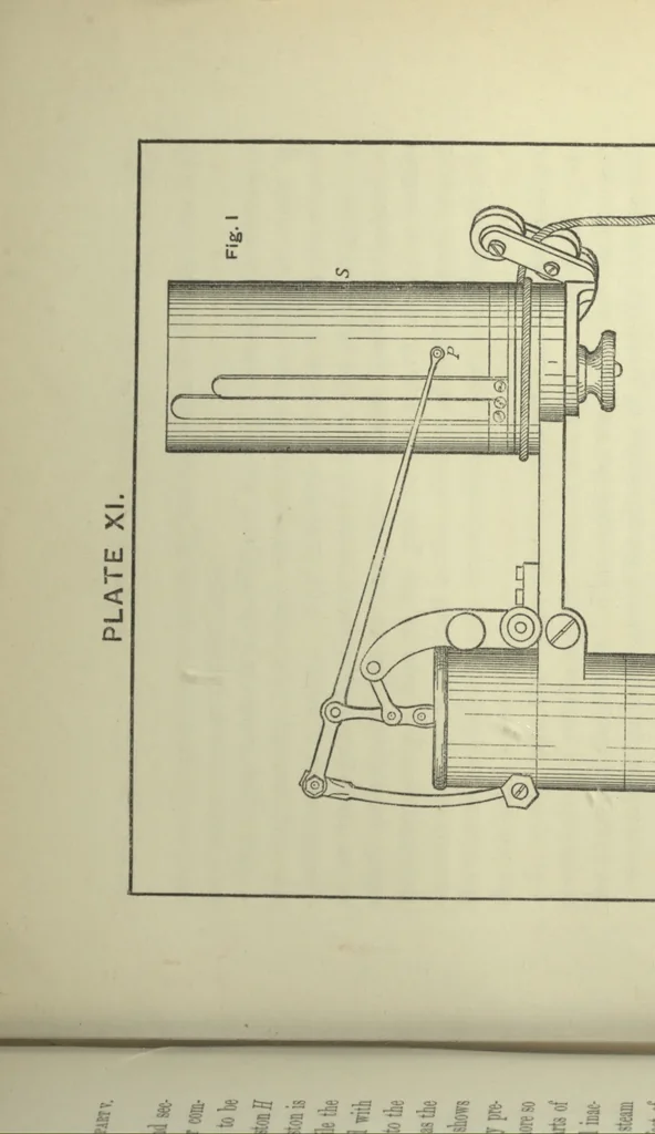An illustration from Applied mechanics: an elementary general introduction to the theory of structures and machines, 1884, leaf 578