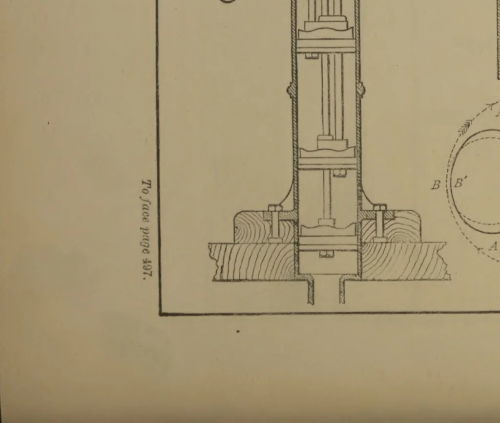 An illustration from Applied mechanics; an elementary general introduction to the theory of structure and machines, 1884, leaf 539