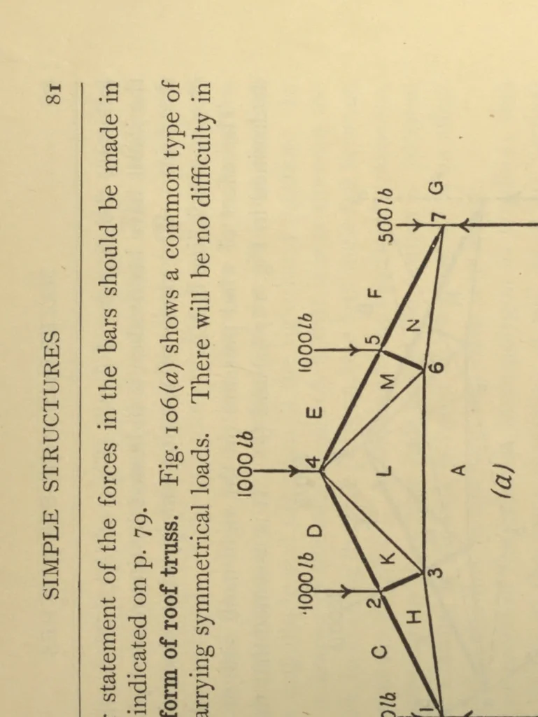 An illustration from Applied mechanics for engineers, 1913, leaf 100