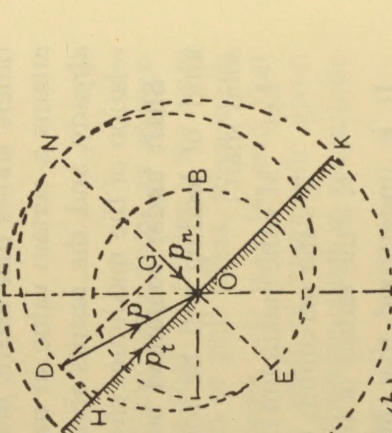 An illustration from Applied mechanics for engineers, 1913, leaf 282