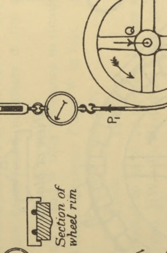 An illustration from Applied mechanics for engineers, 1913, leaf 360