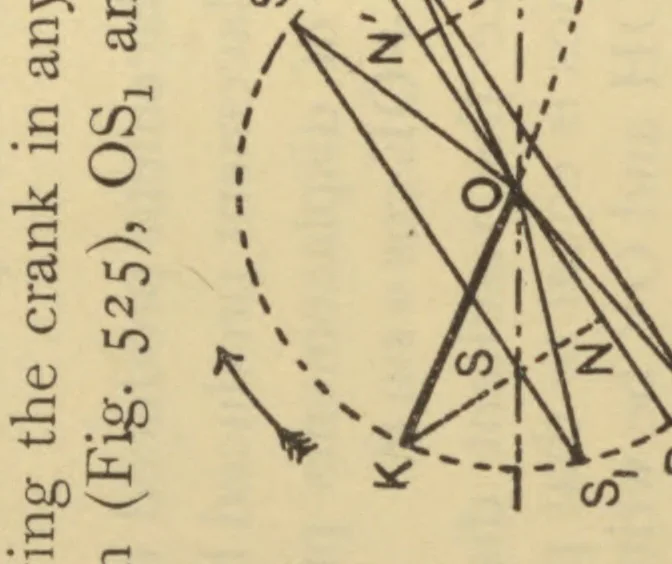 An illustration from Applied mechanics for engineers, 1913, leaf 500