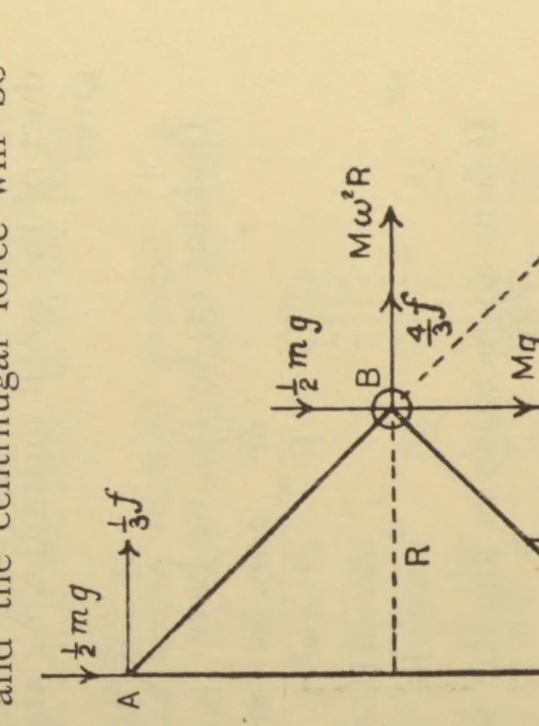An illustration from Applied mechanics for engineers, 1913, leaf 524
