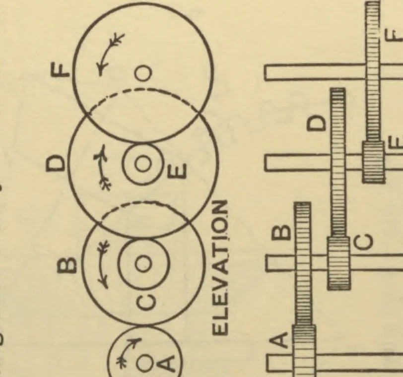 An illustration from Applied mechanics for engineers, 1913, leaf 562