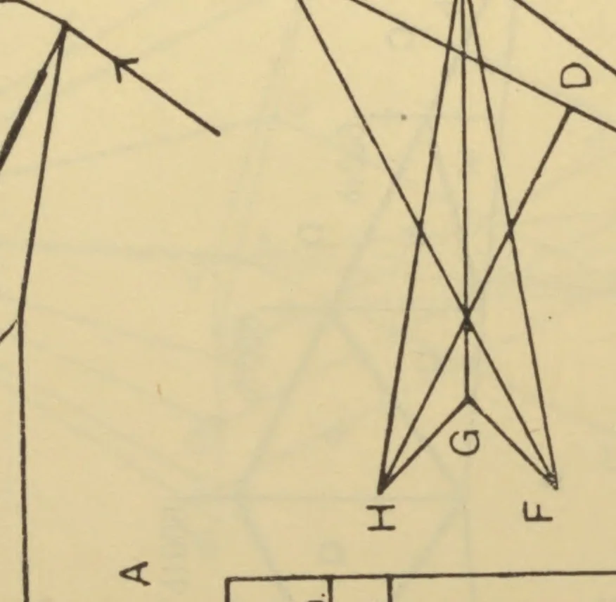 An illustration from Applied mechanics for engineers, 1913, leaf 712