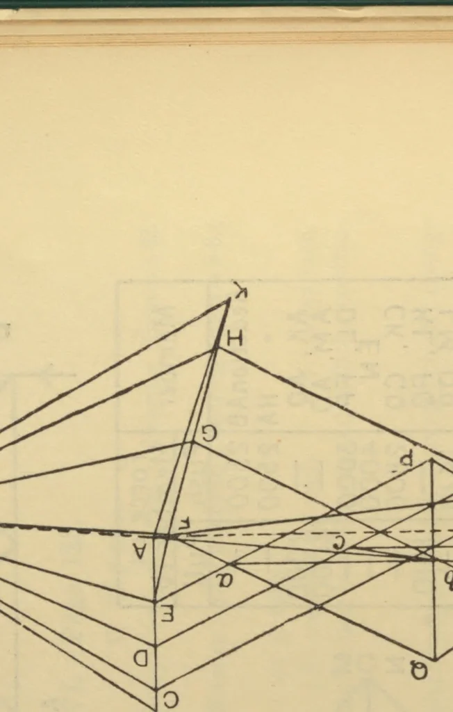 An illustration from Applied mechanics for engineers, 1913, leaf 714