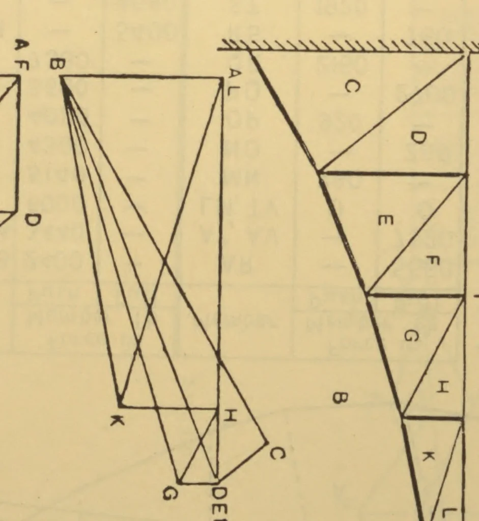 An illustration from Applied mechanics for engineers, 1913, leaf 715