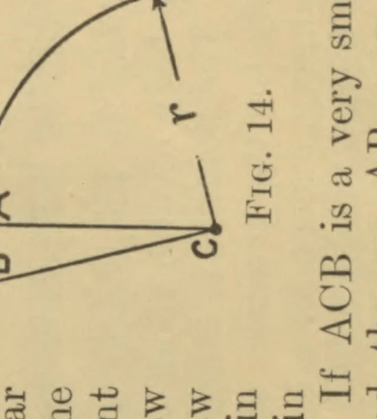 An illustration from Applied mechanics, embracing strength and elasticity of materials, theory and design of structures, theory of machines and hydraulics; a text-book for engineering students, 1909, leaf 28