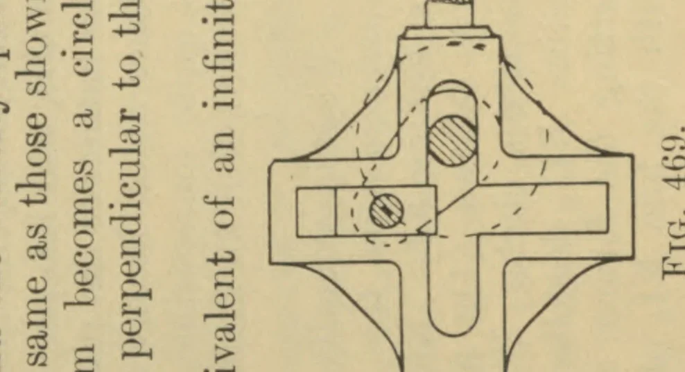 An illustration from Applied mechanics, embracing strength and elasticity of materials, theory and design of structures, theory of machines and hydraulics; a text-book for engineering students, 1909, leaf 312