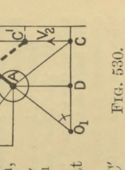 An illustration from Applied mechanics, embracing strength and elasticity of materials, theory and design of structures, theory of machines and hydraulics; a text-book for engineering students, 1909, leaf 352