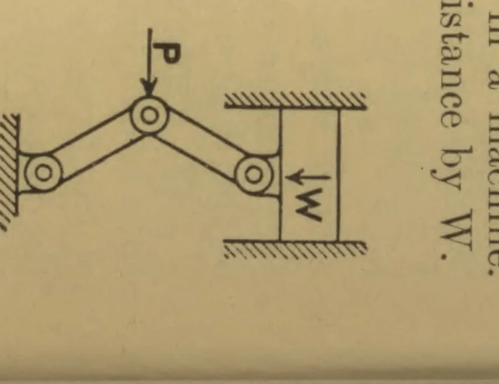 An illustration from Applied mechanics, embracing strength and elasticity of materials, theory and design of structures, theory of machines and hydraulics; a text-book for engineering students, 1909, leaf 37
