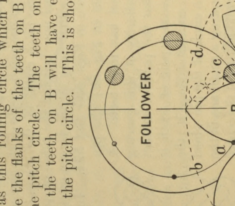 An illustration from Applied mechanics, embracing strength and elasticity of materials, theory and design of structures, theory of machines and hydraulics; a text-book for engineering students, 1909, leaf 394